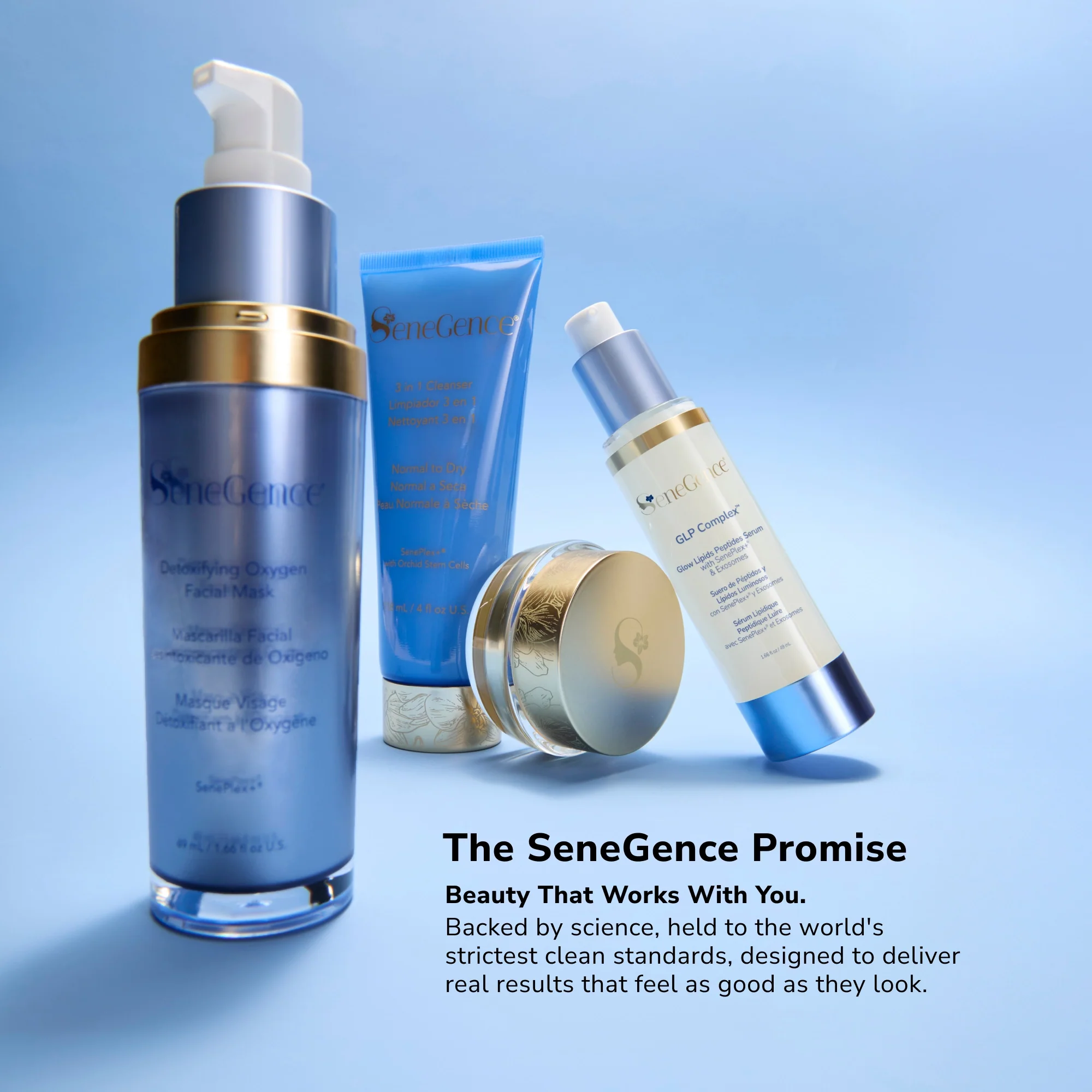 GLP - Complex™ with SenePlex+® and Exosomes - Image 10