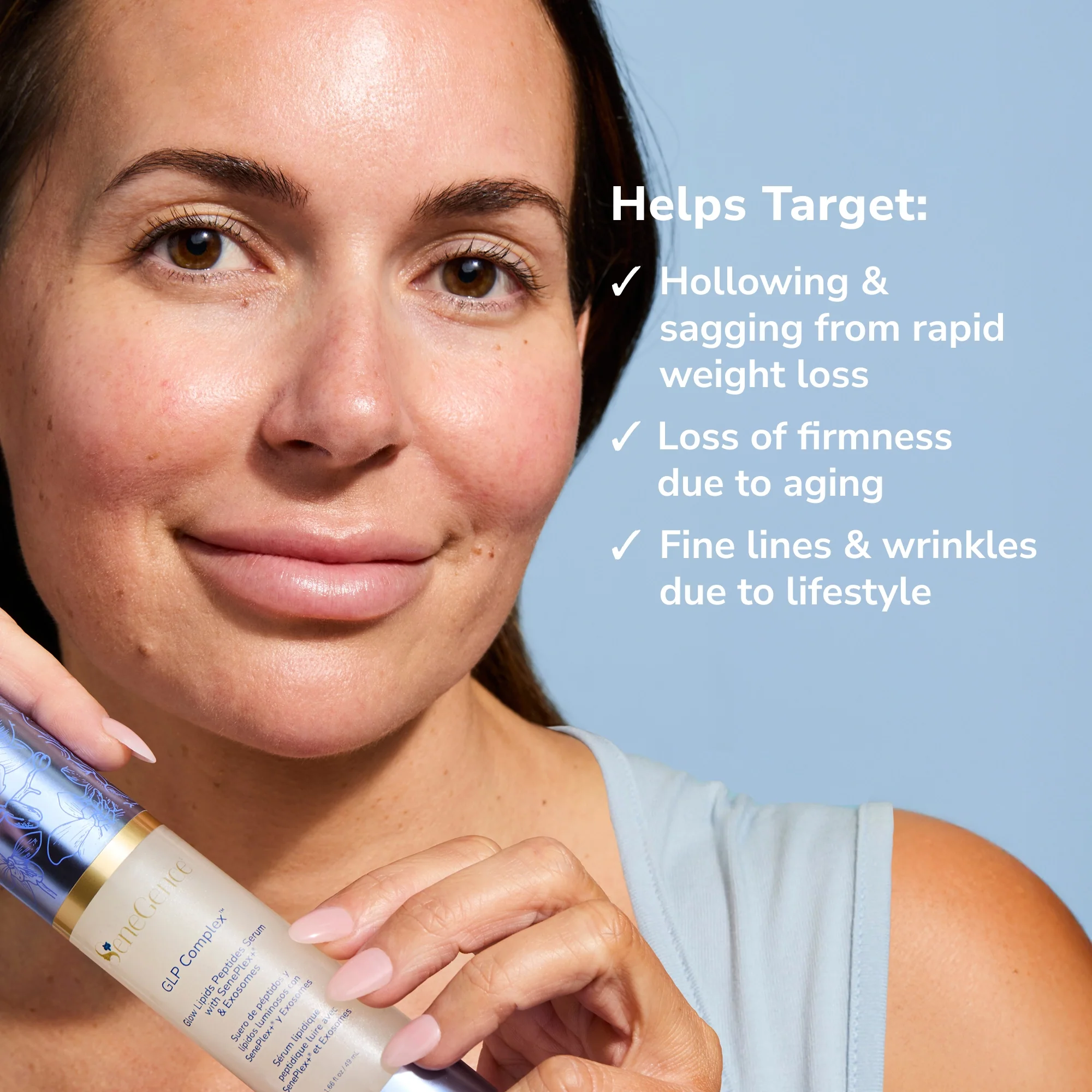 GLP - Complex™ with SenePlex+® and Exosomes - Image 5