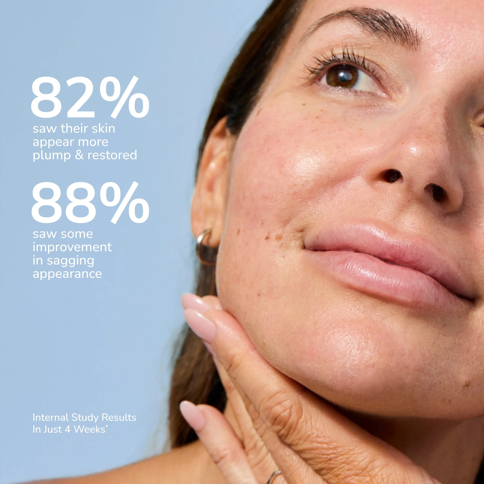 GLP - Complex™ with SenePlex+® and Exosomes - Image 7